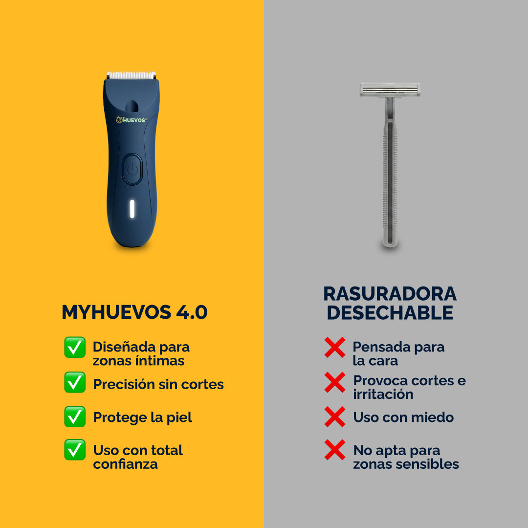 Rasuradora MyHUEVOS® 4.0