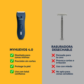 Rasuradora MyHUEVOS® 4.0