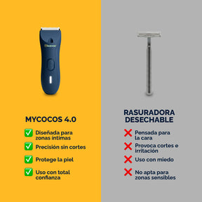 Full Shave Pack MyHUEVOS® | Kit de Afeitado Masculino Completo + 🎁